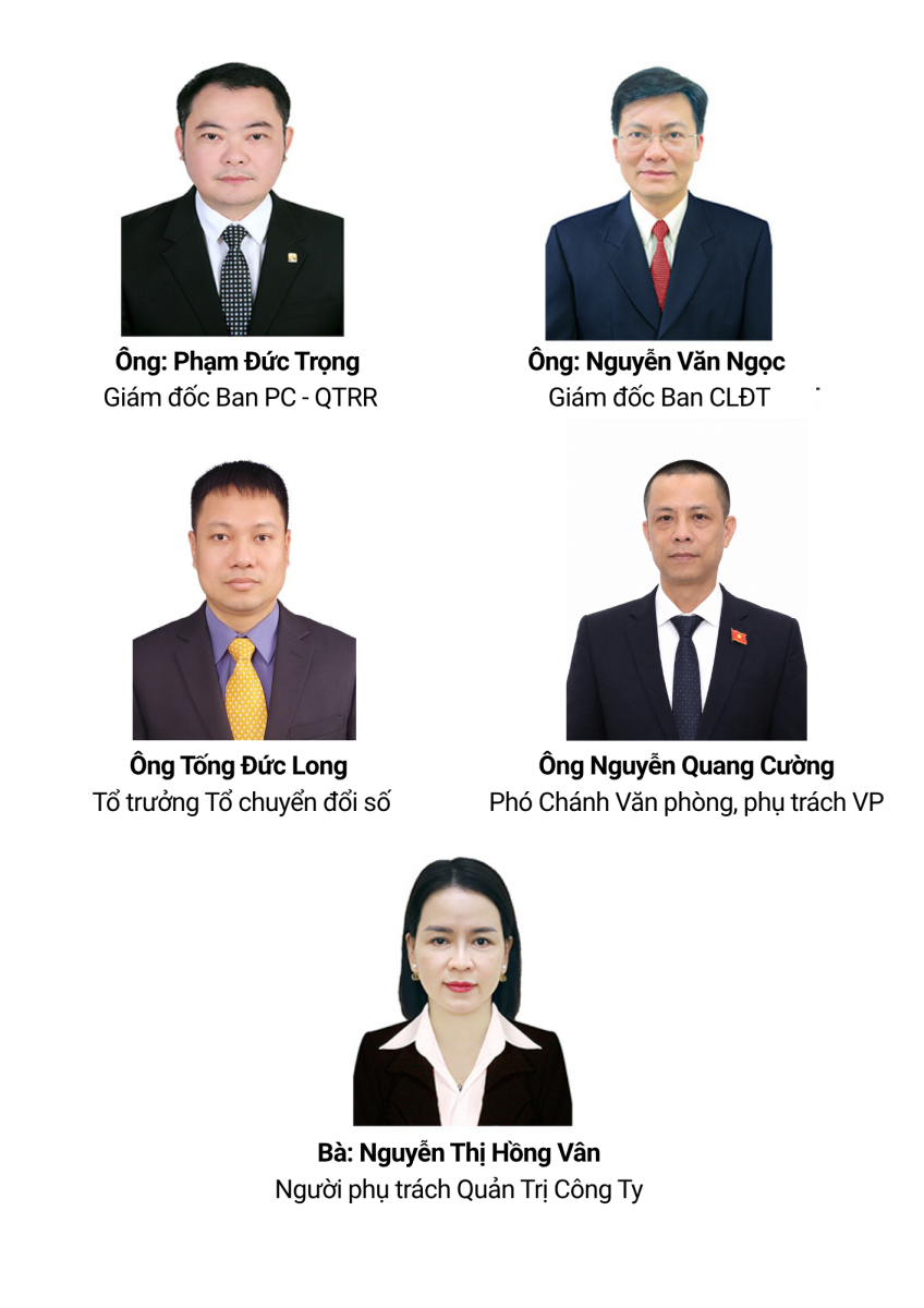 Giám đốc Ban Chức năng